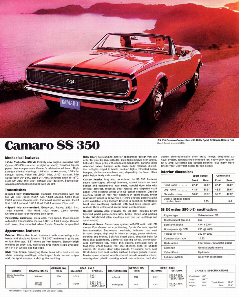 n_1967 Chevrolet Super Sports-05.jpg